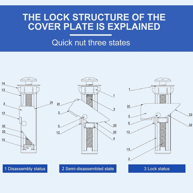 ToiLock™ | Heavy-duty toilet seat bolt