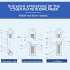 ToiLock™ | Heavy-duty toilet seat bolt