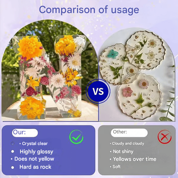 The BloomLetter - A Memory That Never Fades - 50% OFF