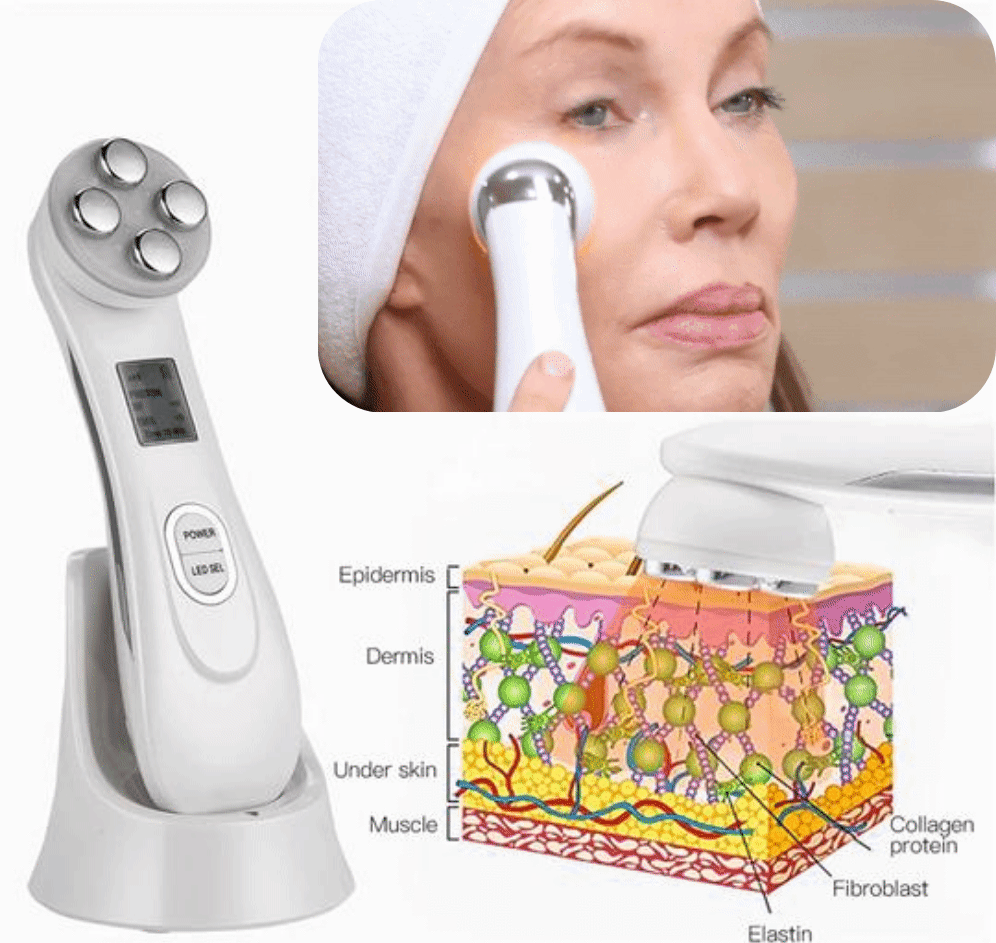 Genève™ | Skin Rejuvenation Device