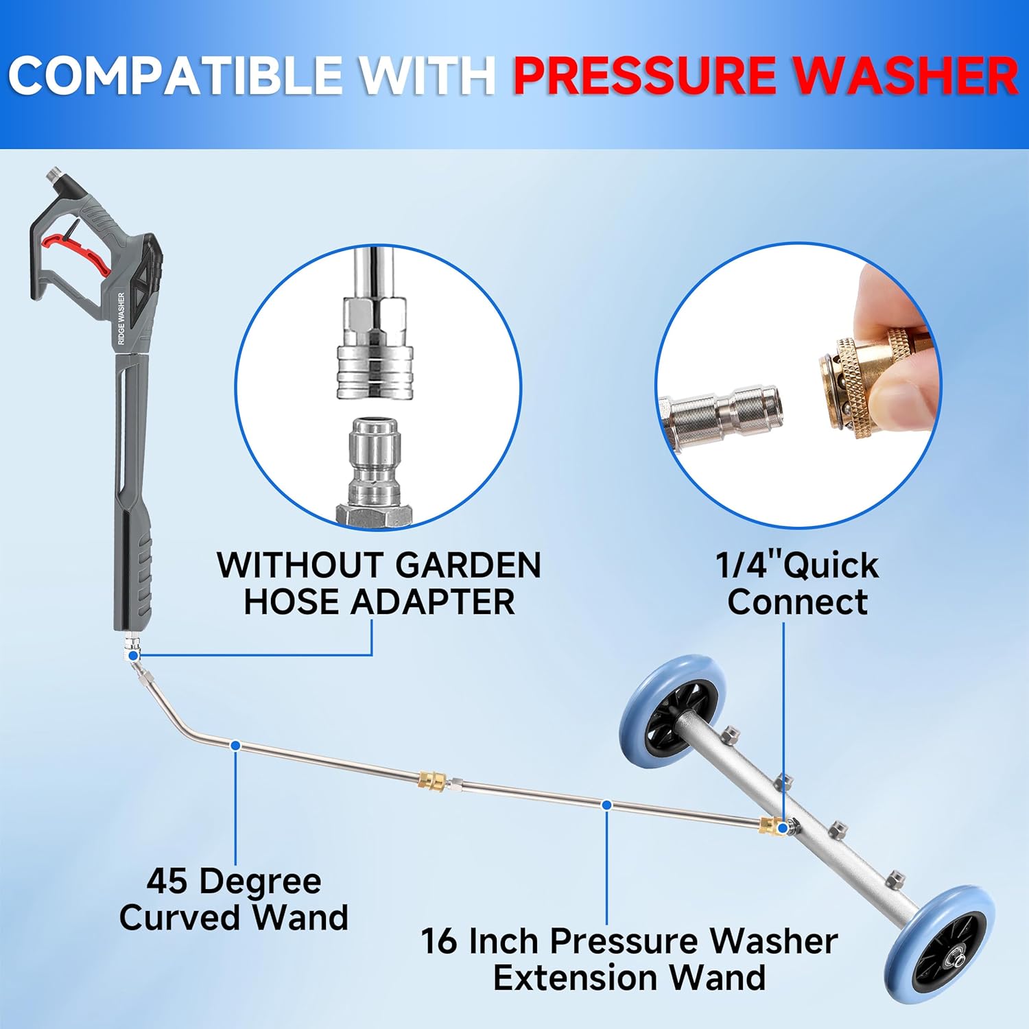 AquaFlex™ | Pressure Washer Undercarriage Tool