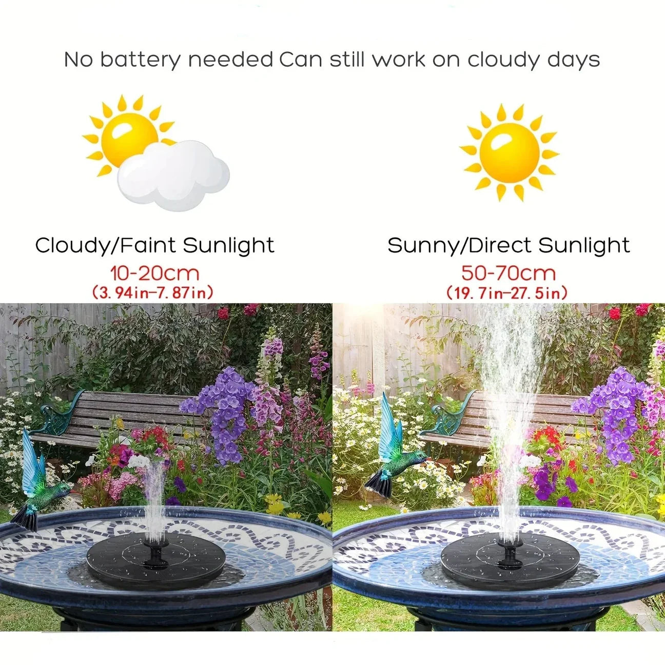 SolarFlow™ | Bring Life to Your Pond with Eco-Friendly Solar Power!
