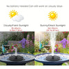 SolarFlow™ | Bring Life to Your Pond with Eco-Friendly Solar Power!